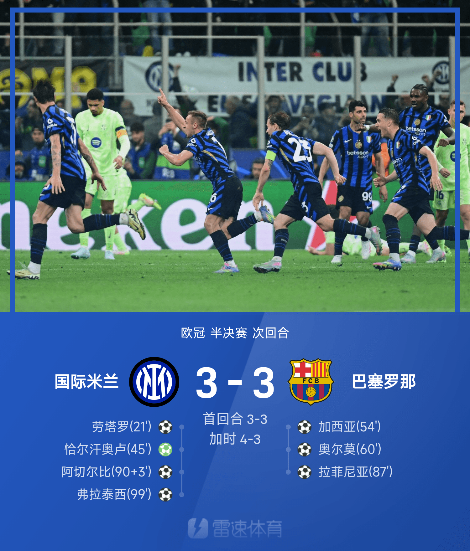 关于赛地聚焦——欧冠赛前热度飙升，费耶诺德扳平良机，球迷炸锅，更衣室氛围转暖的信息