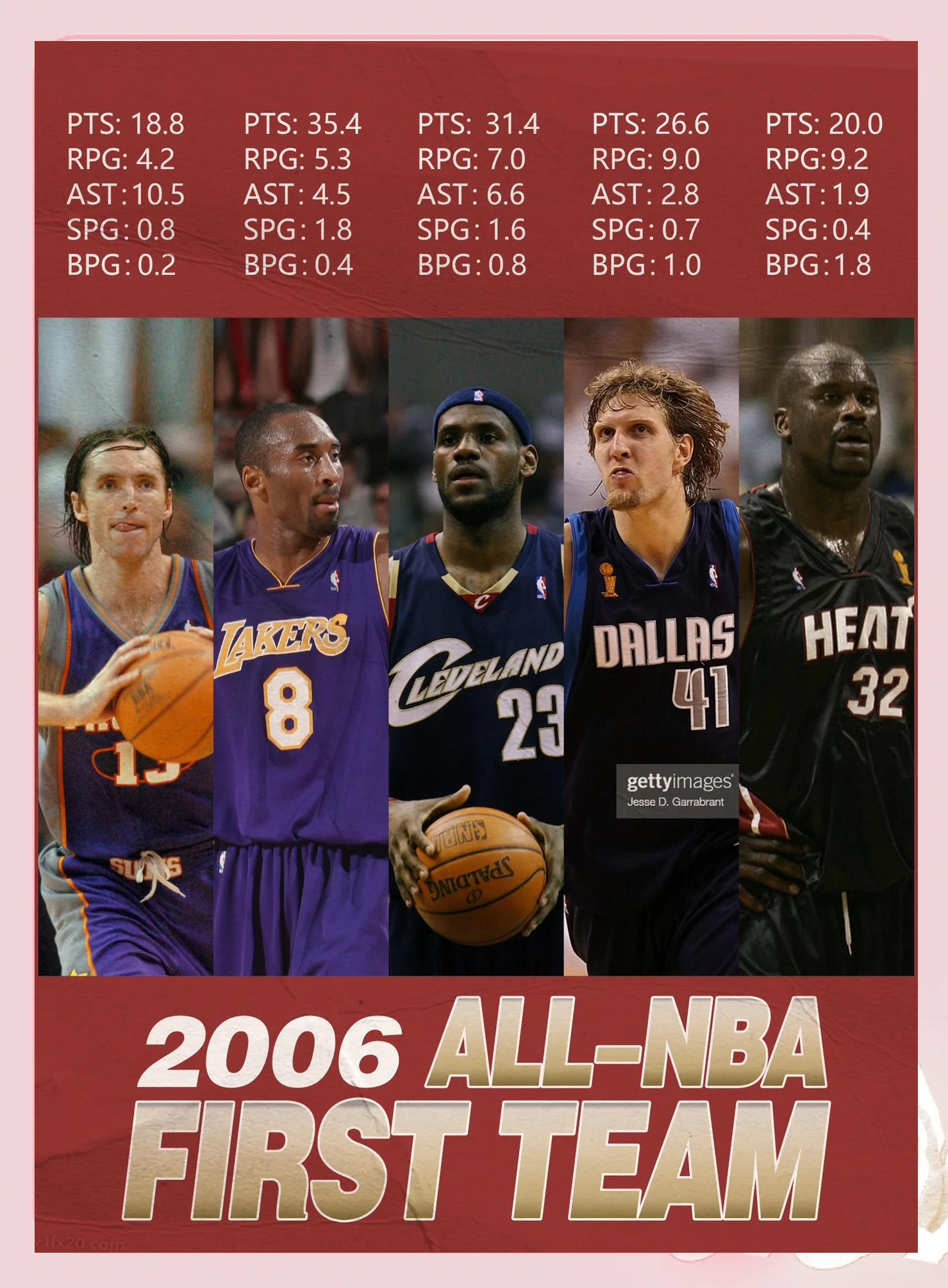 全明星赛国际比赛日再迎强敌，布鲁克林篮网状态回暖，主帅态度：媒体盛赞，资深球员宣示担当的简单介绍-九游娱乐